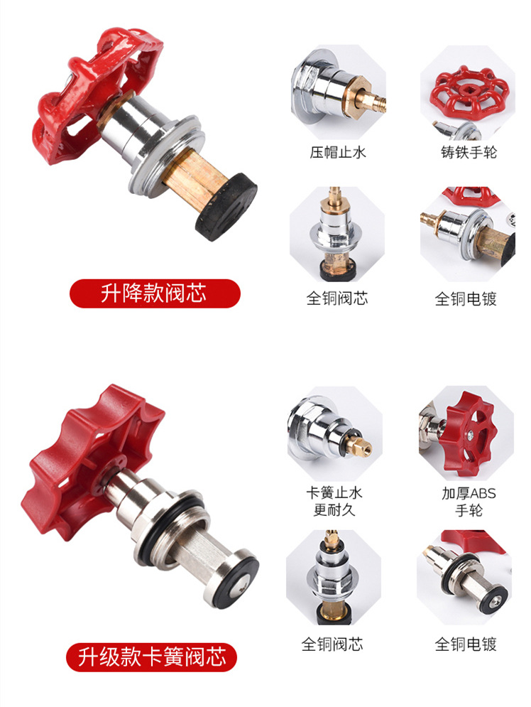 仿联塑截止阀详情页