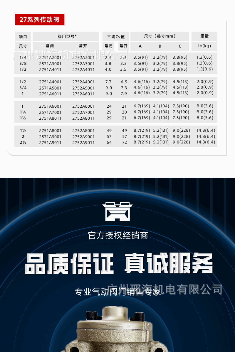 美国ROSS先导式2752B5900传动阀空气传动阀气体液体流体传动阀门详情5