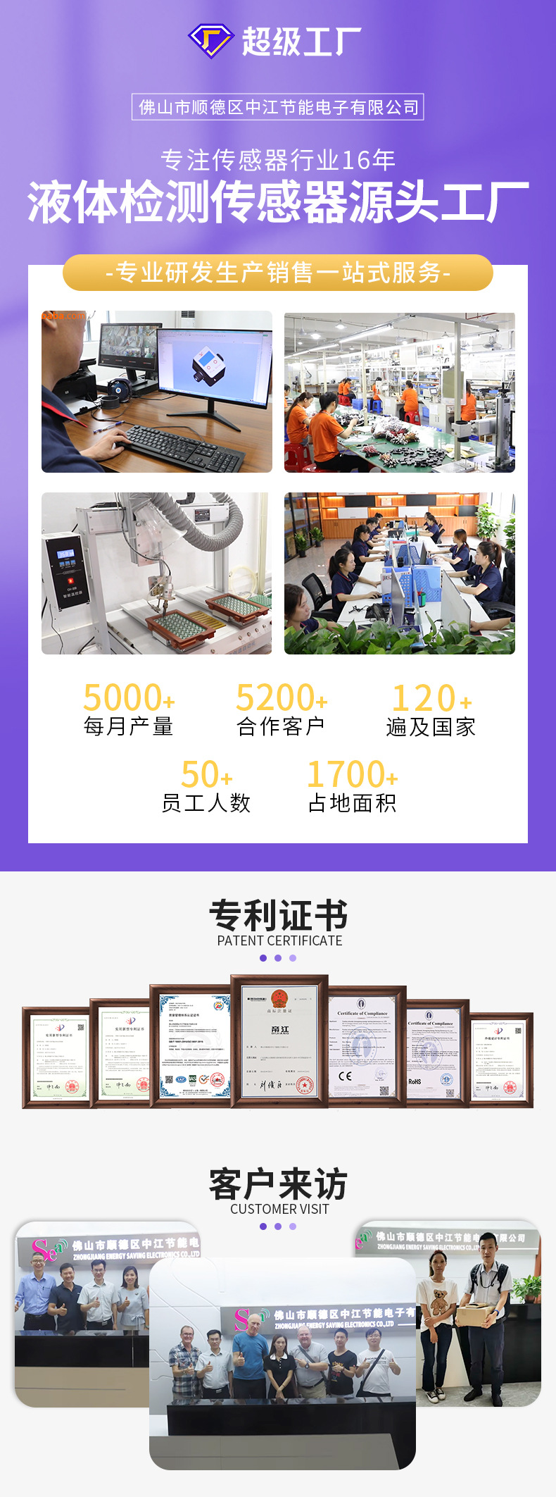 详情