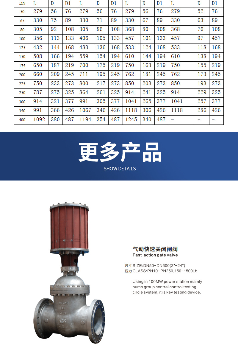 闸阀铸钢高压力自紧闸阀手动闸阀法兰阀门焊接硬密封截止闸阀定制详情7