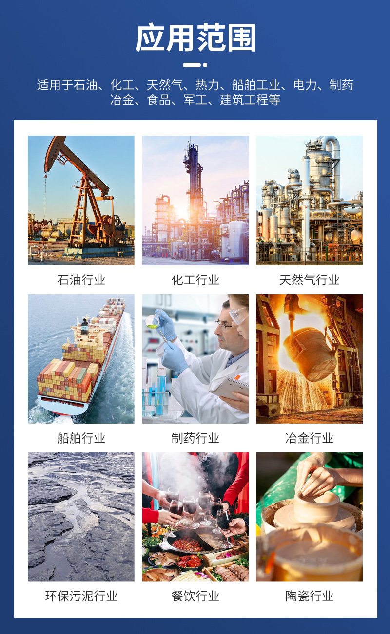 闸阀铸钢高压力自紧闸阀手动闸阀法兰阀门焊接硬密封截止闸阀定制详情10