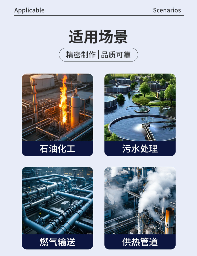 美标三偏心硬密封不锈钢衬氟涡轮气动快装法兰dn100电动通风蝶阀详情25