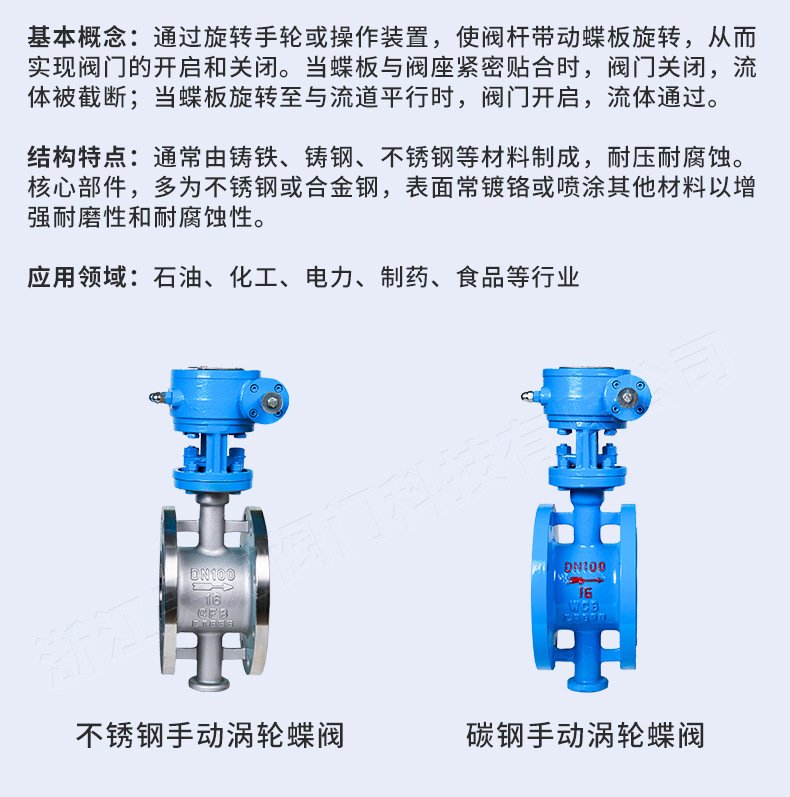 美标三偏心硬密封不锈钢衬氟涡轮气动快装法兰dn100电动通风蝶阀详情24