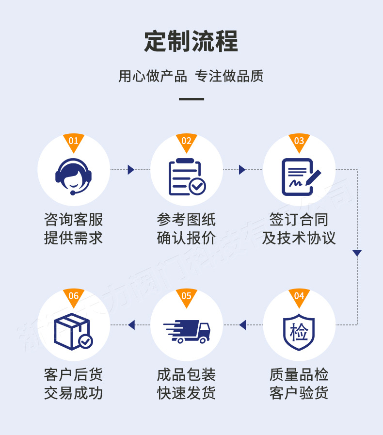 美标三偏心硬密封不锈钢衬氟涡轮气动快装法兰dn100电动通风蝶阀详情30