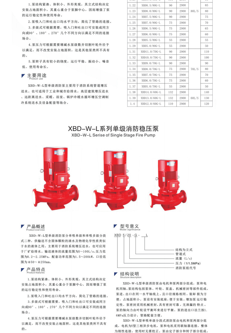 消防泵_08