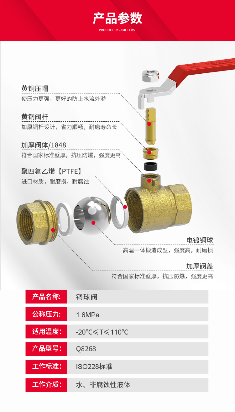 20220527球阀详情页_04