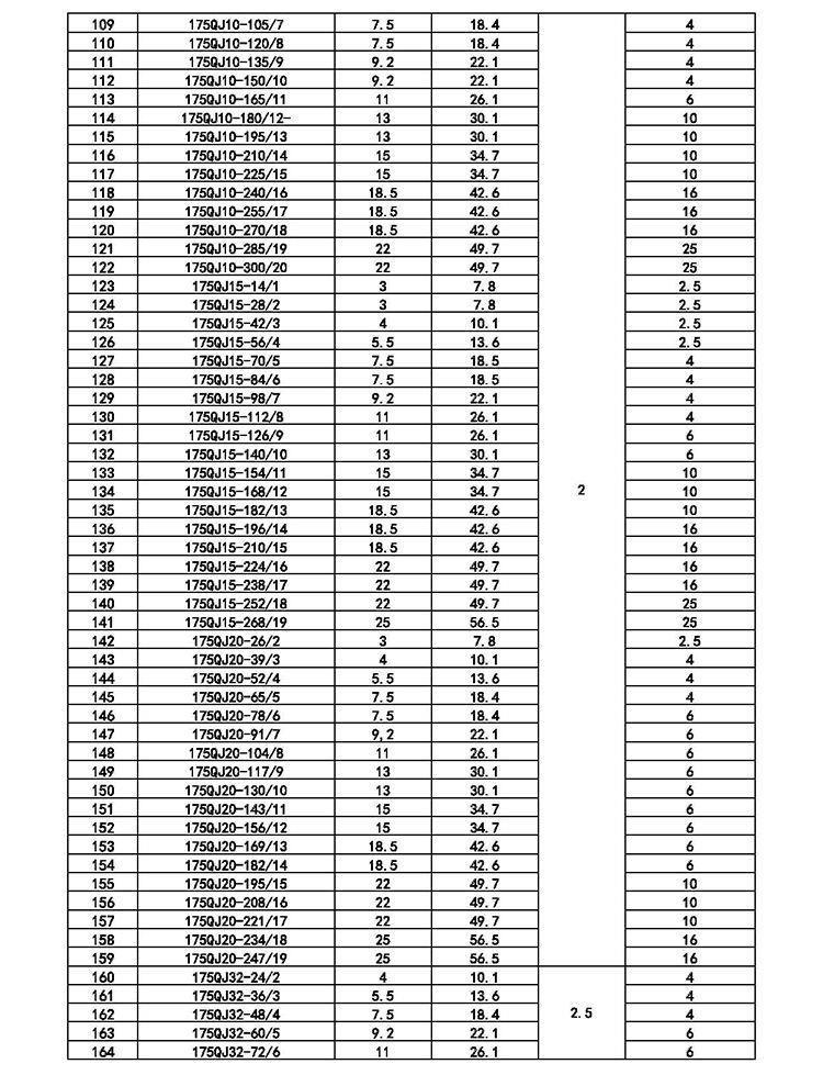 QJ深井泵高扬程大流量380V三相多级潜水泵农用深水灌溉7.5KW高压详情18