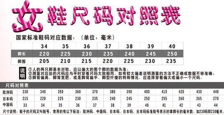 一键复制_20220726122621
