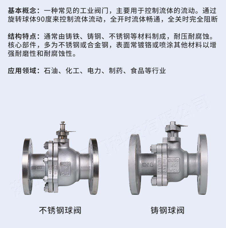 工业防爆美标304不锈钢高压直通涡轮法兰天然气球阀软密封耐高温详情24