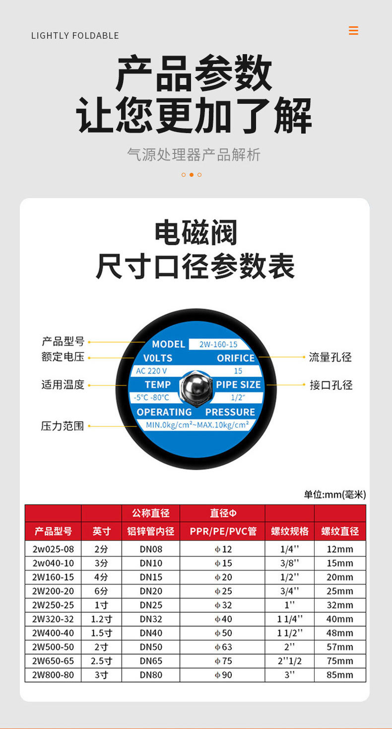 220v水下水用电磁阀铜阀直动式常闭电子控制开关阀电子阀水阀喷泉详情9