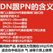 缩略图 2