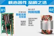 缩略图 3