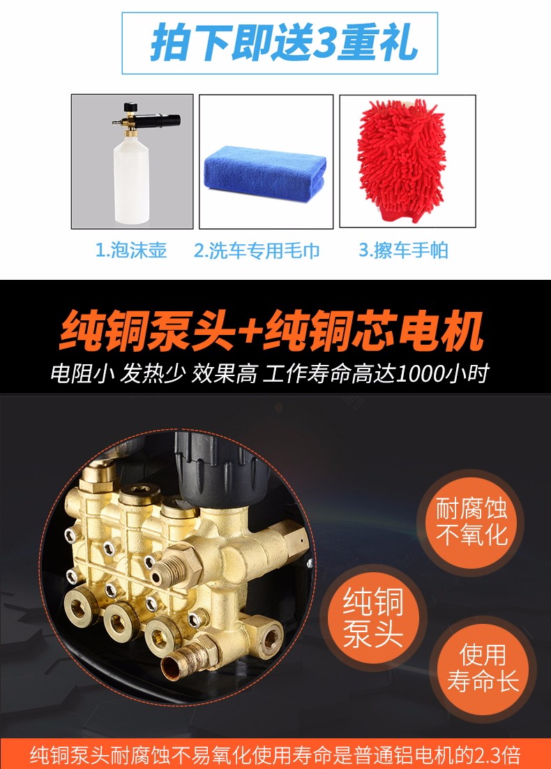 工业用洗车机详情8