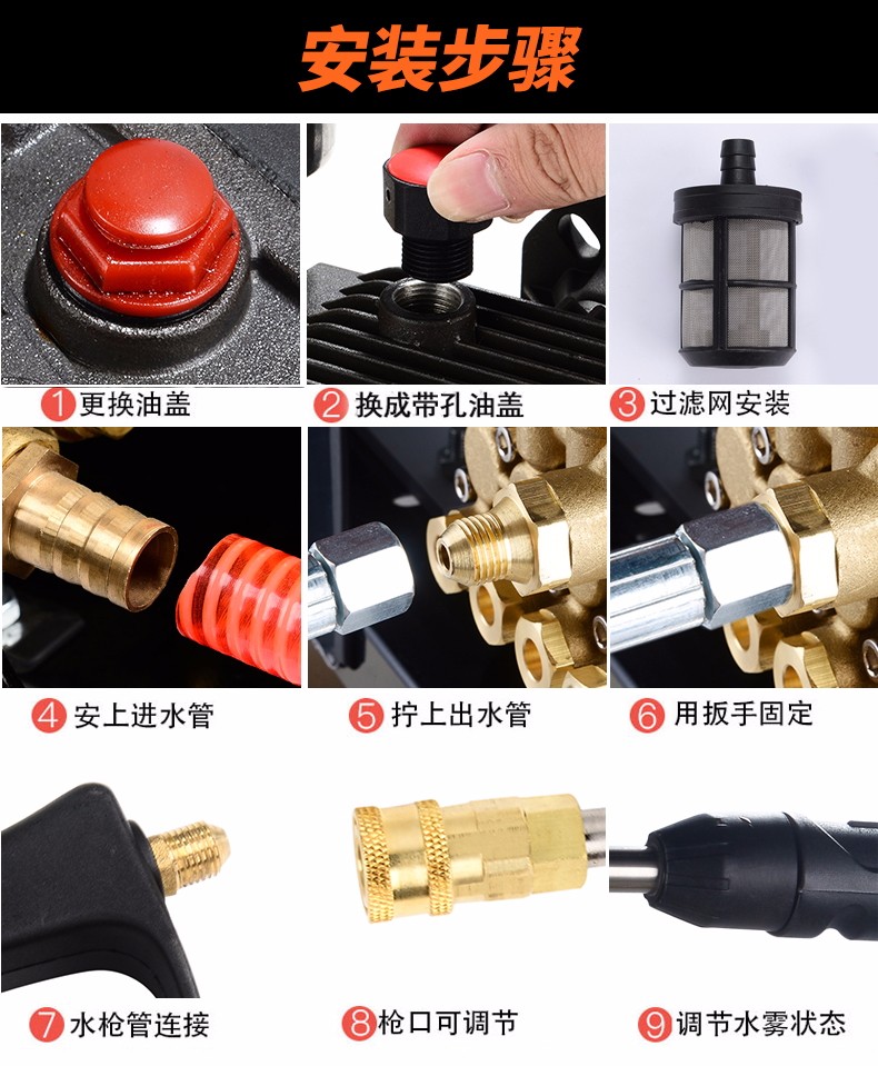 工业用洗车机详情5