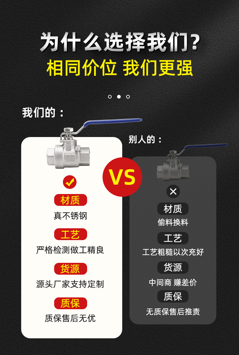 304不锈钢球阀门4分球阀开关二片式316内螺纹两片式丝扣球阀门6分详情3