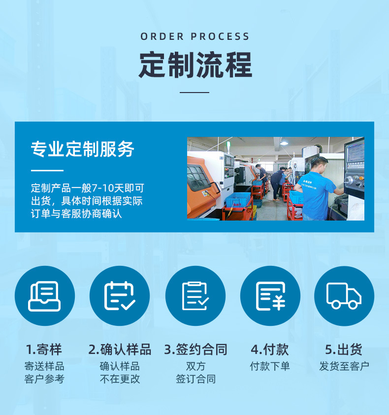 304不锈钢球阀门4分球阀开关二片式316内螺纹两片式丝扣球阀门6分详情13