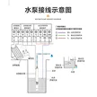 缩略图 2