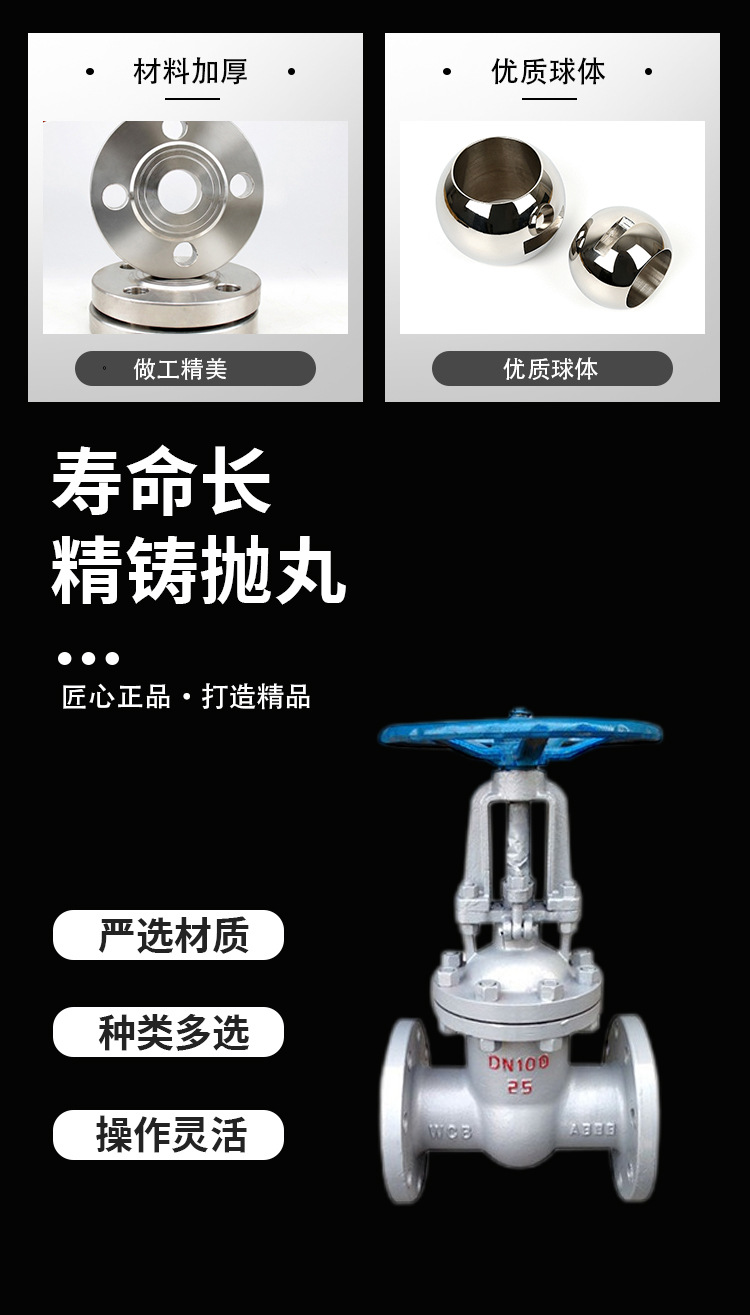 铸钢不锈钢法兰闸阀 Z41H-25C 国标手动硬密封耐高压高温 耐腐蚀详情19