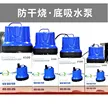 缩略图 2