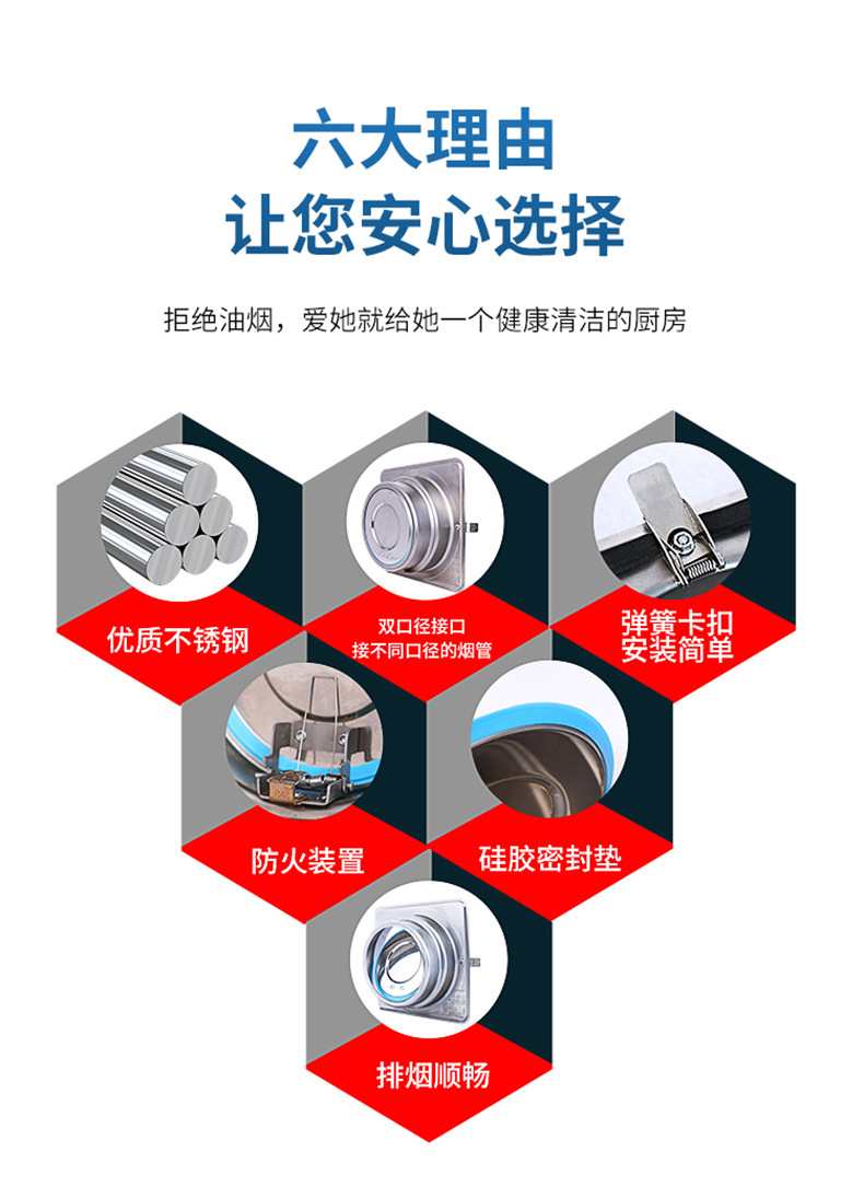 304 不锈钢  公共厨房烟道止回阀油烟机防火阀止逆阀止烟阀防烟宝详情18
