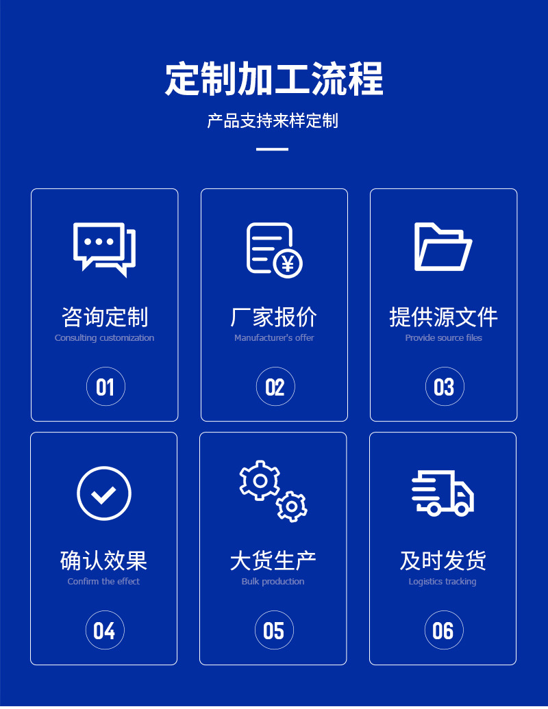 高压焊接国标碳钢WCB明杆截止阀J61H-100C铸钢焊接截止阀厂家直供详情16