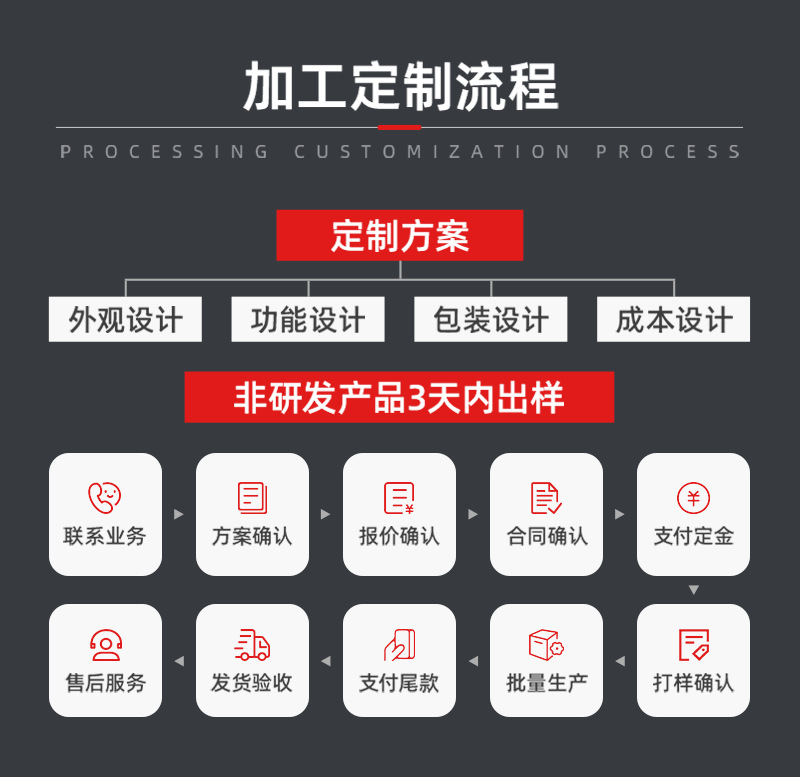 黄铜截止阀HPb59-1耐高温双回火重型截止阀水务工程黄铜截止阀详情11