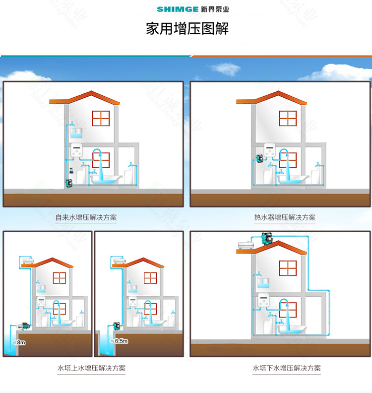 新界水泵新款PW智能全自动自吸泵 家用增压泵自来水太阳能加压泵详情10