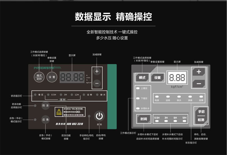 进化永磁变频自吸泵 抽水增压泵 家用全自动恒压智能自来水泵详情12