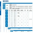 缩略图 2