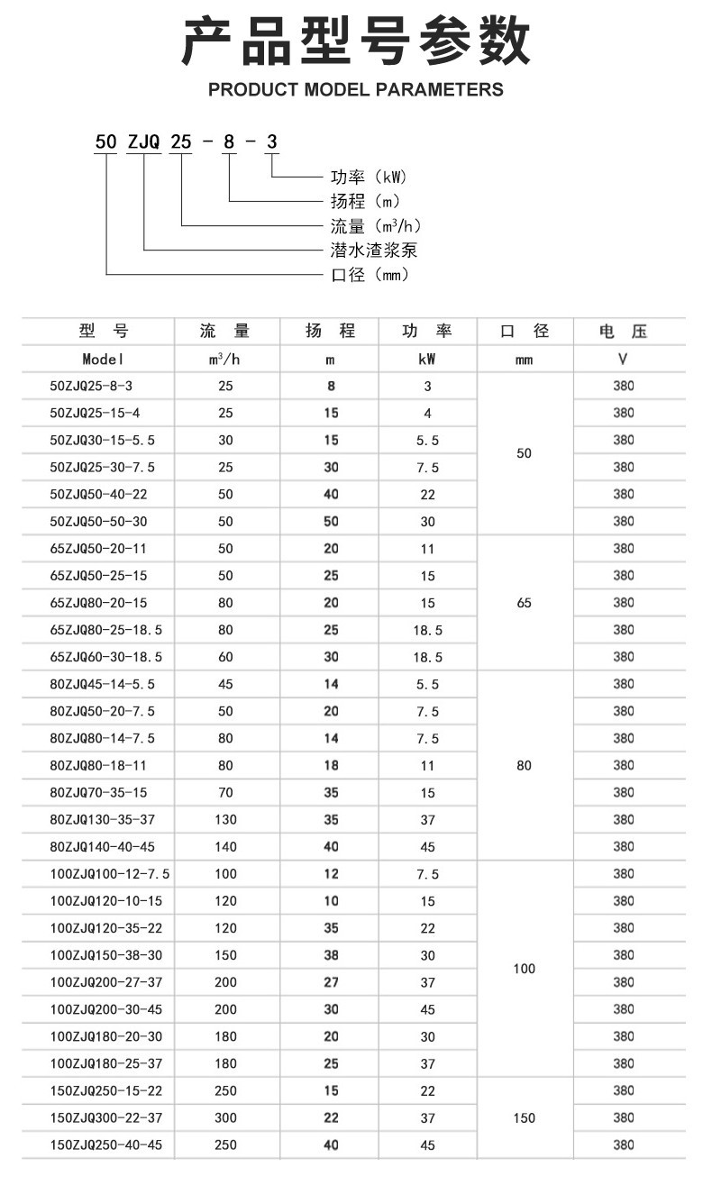 渣浆泵