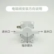 缩略图 4