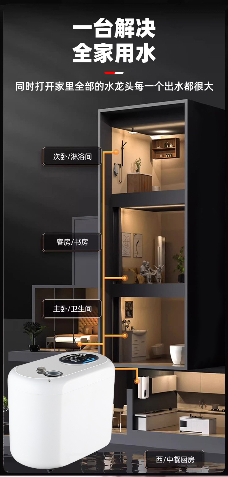 永磁变频全屋智能自来水自吸泵全自动家用小区管道恒压静音增压泵详情9