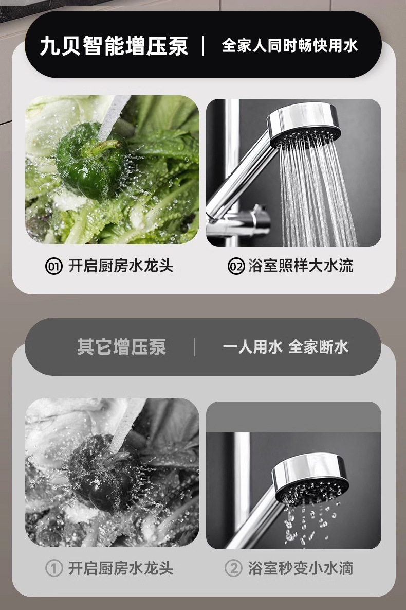 永磁变频全屋智能自来水自吸泵全自动家用小区管道恒压静音增压泵详情1