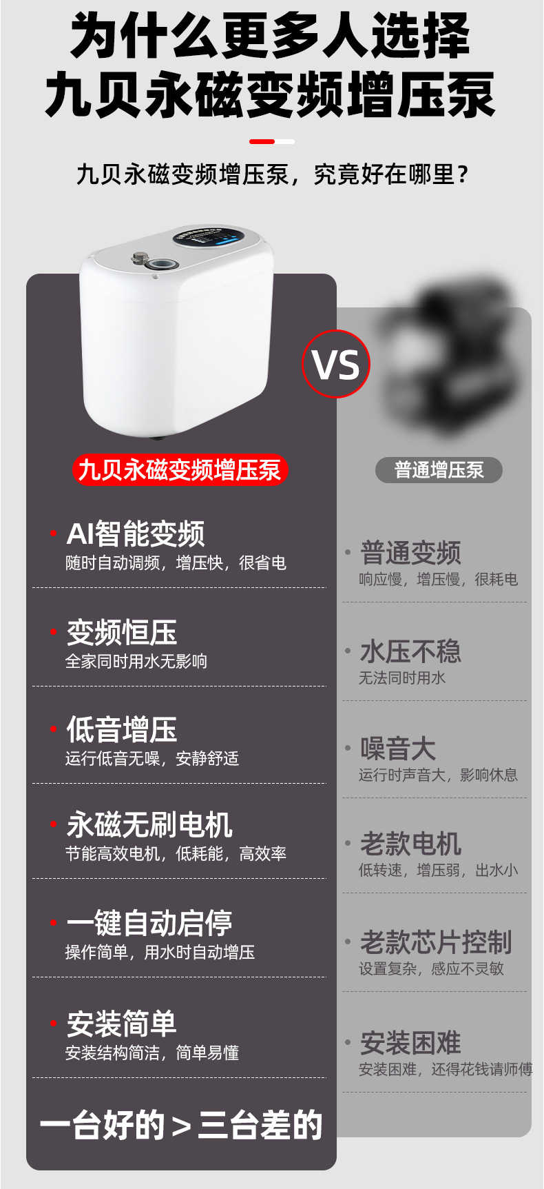 永磁变频全屋智能自来水自吸泵全自动家用小区管道恒压静音增压泵详情5