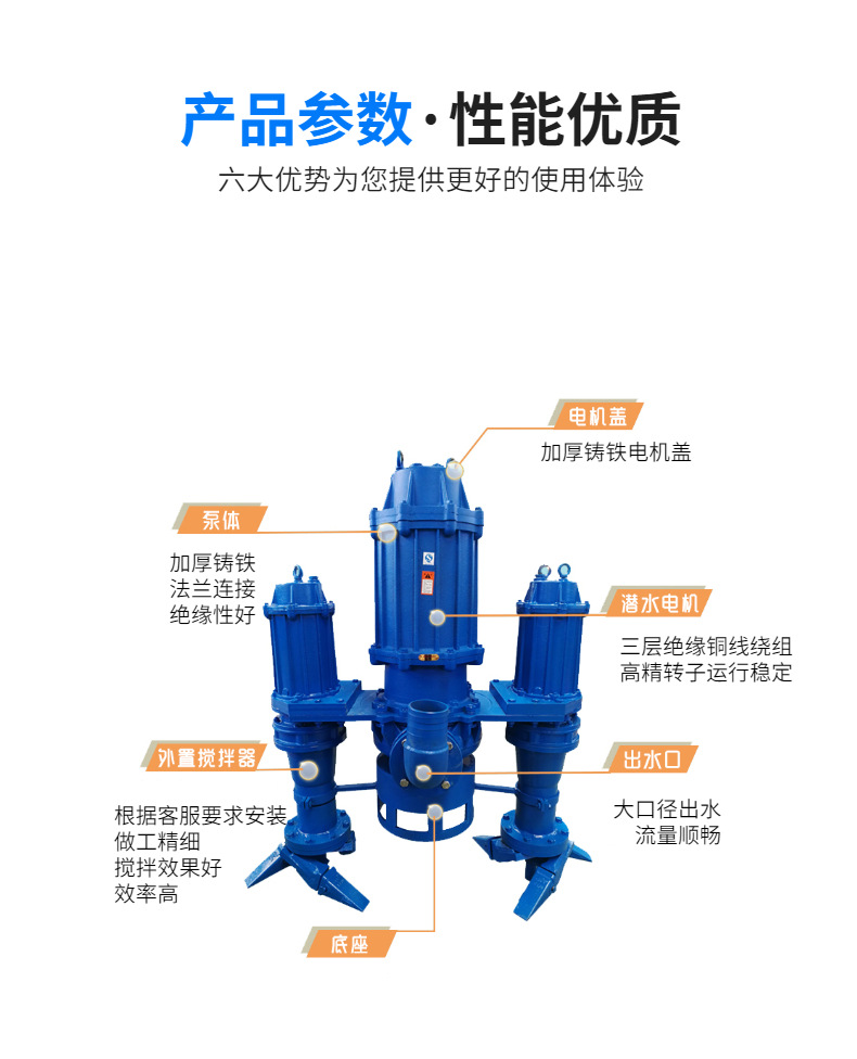 签署渣浆泵3