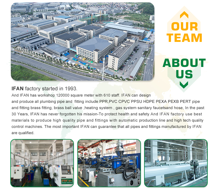 IFAN CPVC ASTM 2846 Ball Valve Plumbing PVC Pipe Fittings详情12