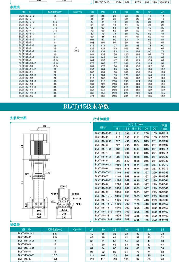 新界泵业详情_09