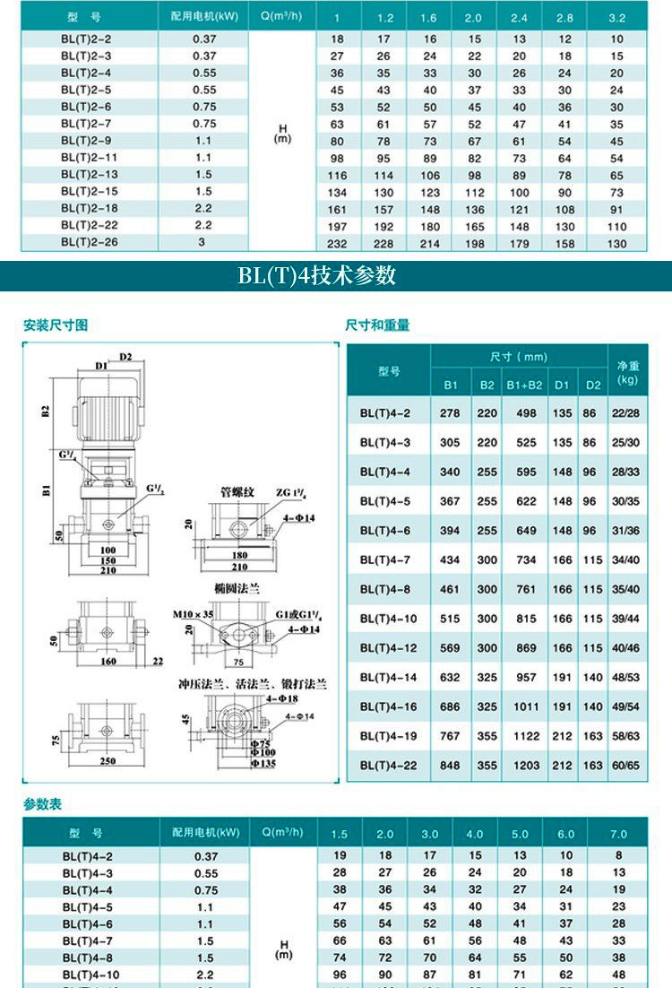 新界泵业详情_05