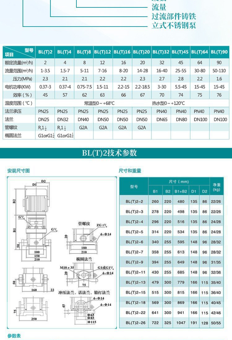 新界泵业详情_04