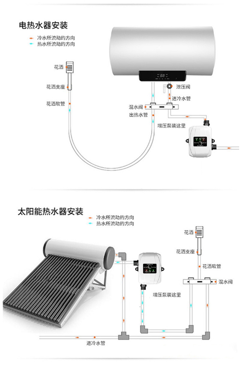 家用增压泵全自动小型加压太阳能110v外贸美规淋浴热水器花洒水泵详情25