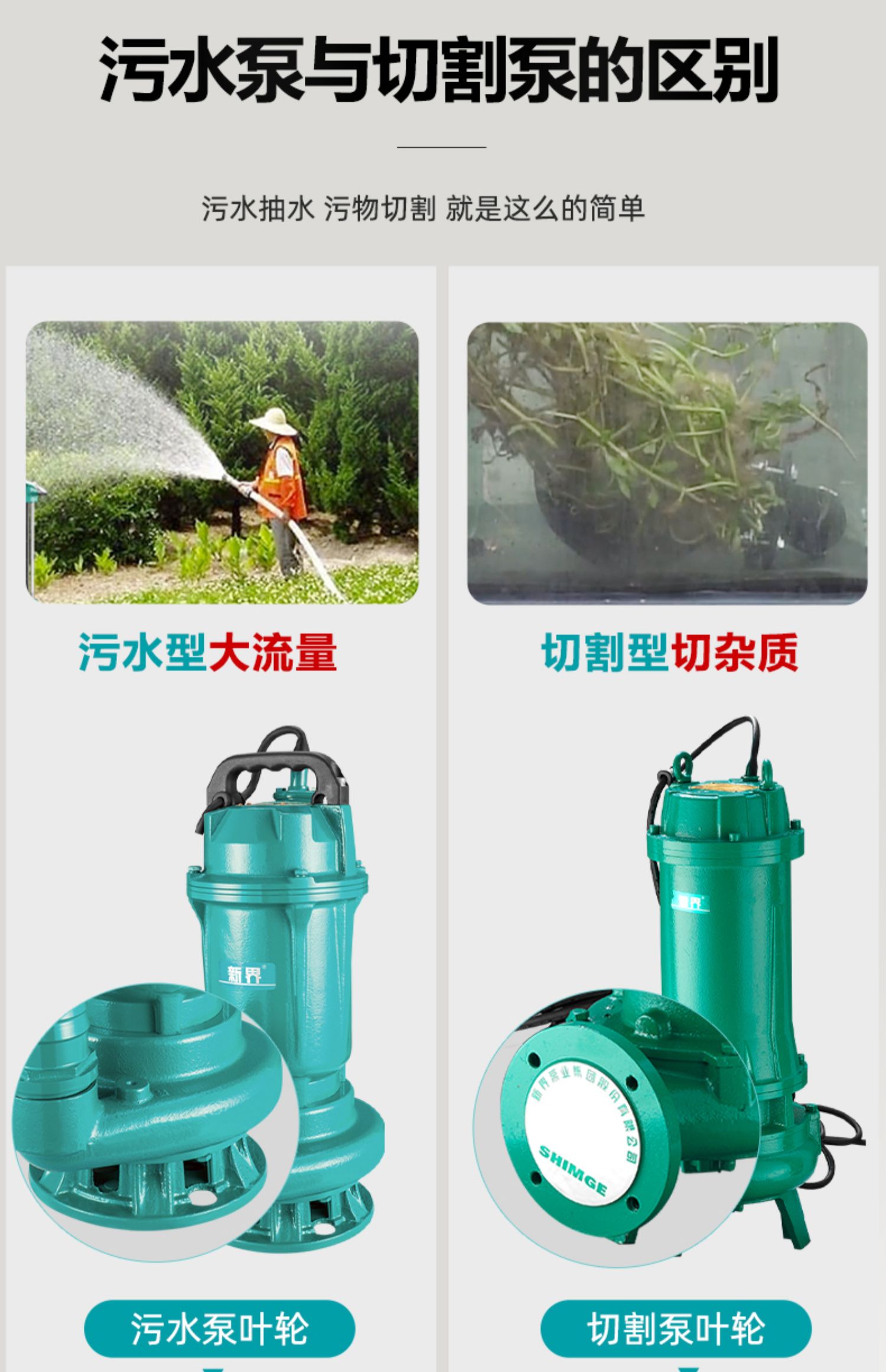 新界WQ污水抽水泵抽粪泥浆排污泵家用220V380v高扬程吸污潜水泵Sewage pumpمضخة مجارير详情2