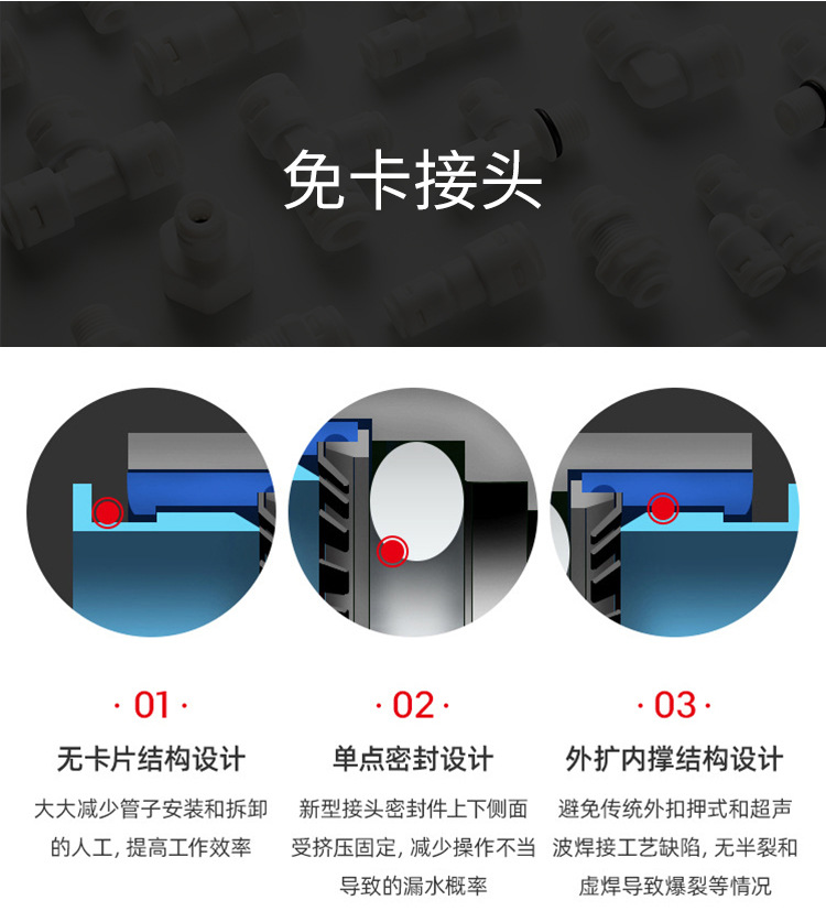 快接四面阀四面接1/4分管四通快接球阀纯水机RO机配件Four-side valve.Со всех сторон.详情14