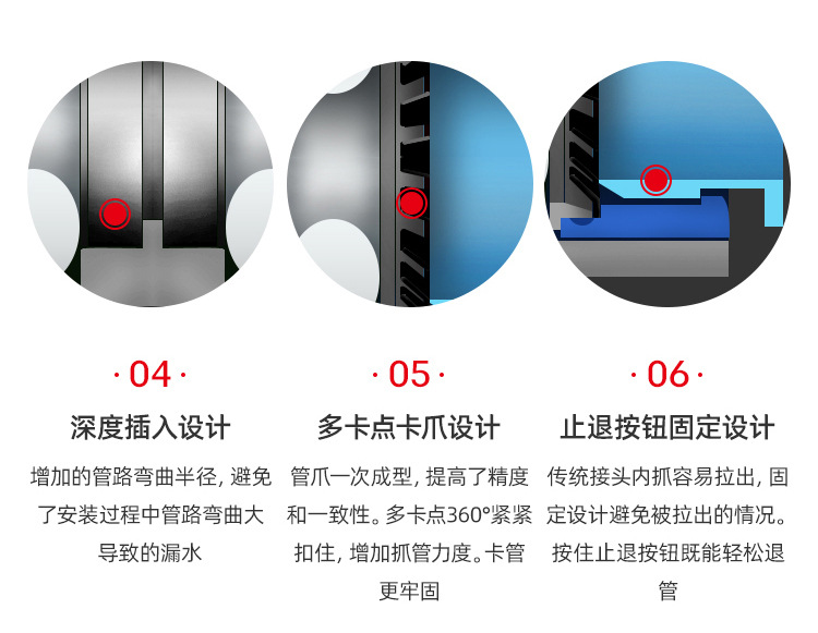 快接四面阀四面接1/4分管四通快接球阀纯水机RO机配件Four-side valve.Со всех сторон.详情16