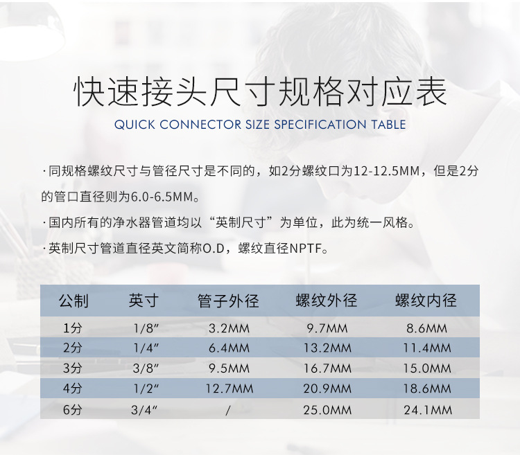 快接四面阀四面接1/4分管四通快接球阀纯水机RO机配件Four-side valve.Со всех сторон.详情18