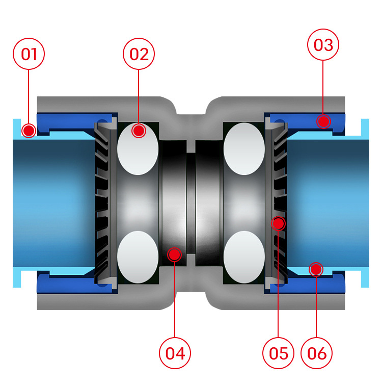 快接四面阀四面接1/4分管四通快接球阀纯水机RO机配件Four-side valve.Со всех сторон.详情15