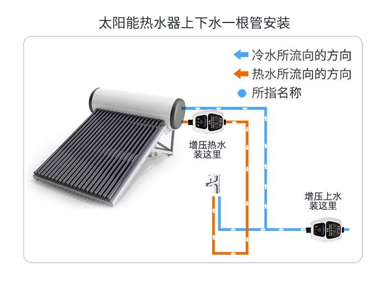 增压泵家用全自动低音24V小型太阳能热水器增压器自来水加压水泵详情27