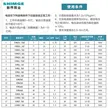 缩略图 1