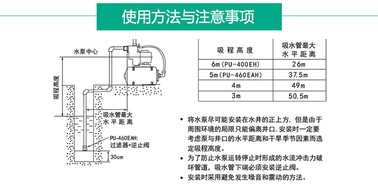 Wilo威乐增压离心海水泵大吸力自吸泵耐腐蚀农工业用泵PU-S400E详情28