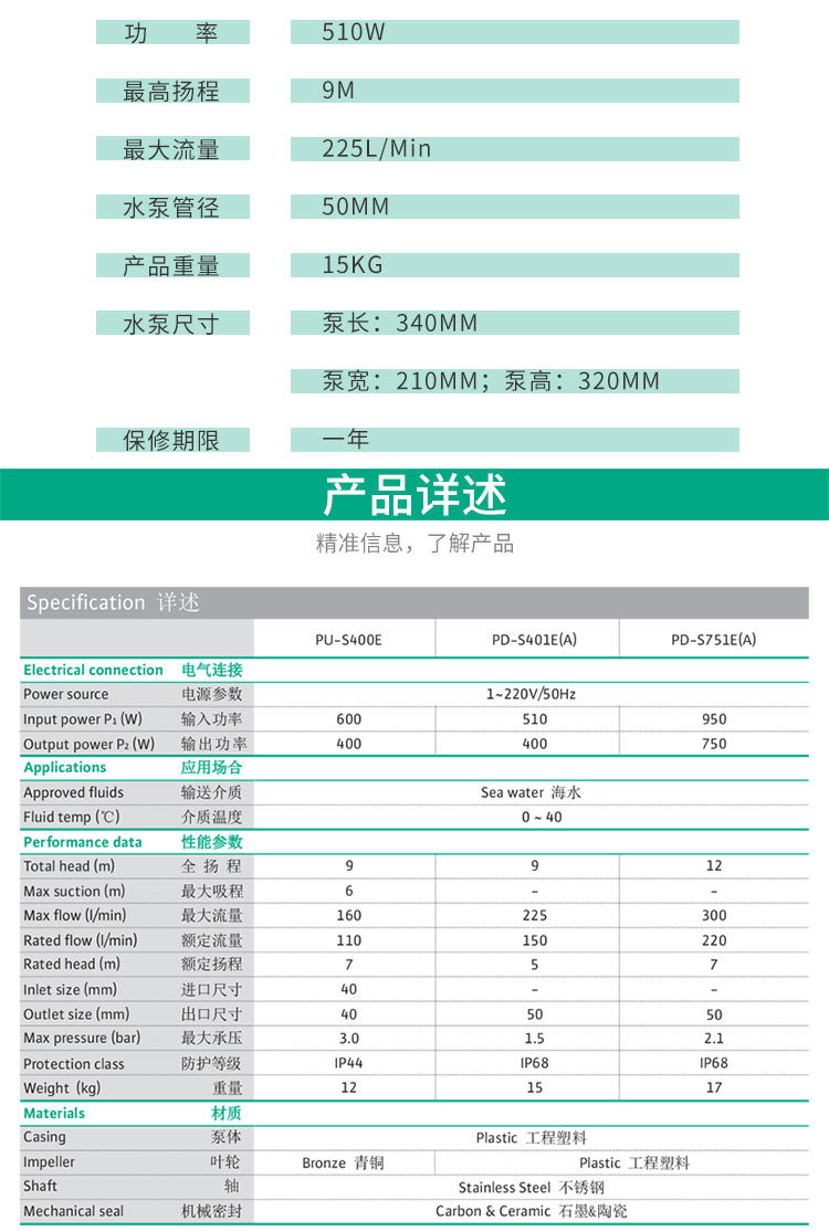 Wilo威乐增压离心海水泵大吸力自吸泵耐腐蚀农工业用泵PU-S400E详情14