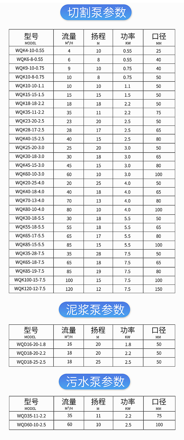 切割泵_16